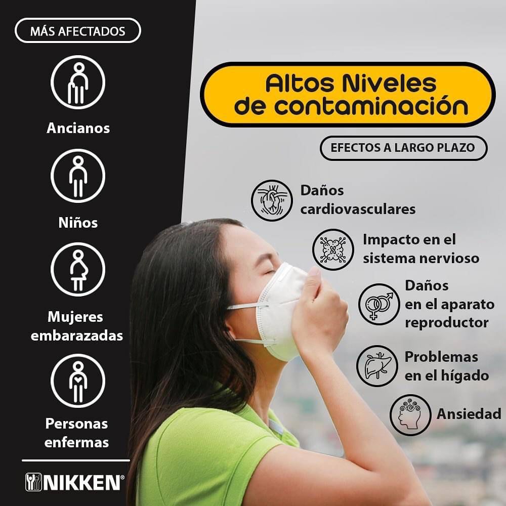 Kenko Air Purificador de Aire HEPA Kenko Air Purifier-Nikken-Área de Cobertura 29m2