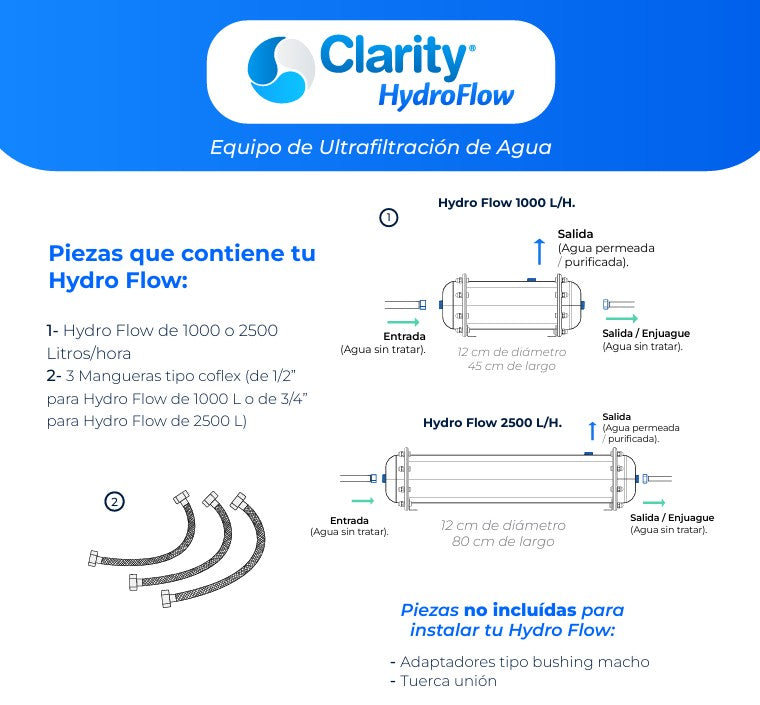 Hydro Flow Equipo de Ultrafiltración de Agua Mediano | Pago Kueski Pay