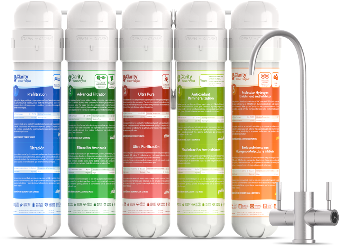 FILTRO Water Perfect | Renta | Con Versión para Agua Dura | Buscamos Distribuidores